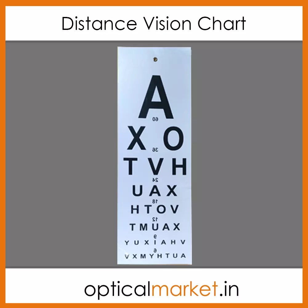 Distance Vision Chart